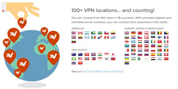 ExpressVPN Servers